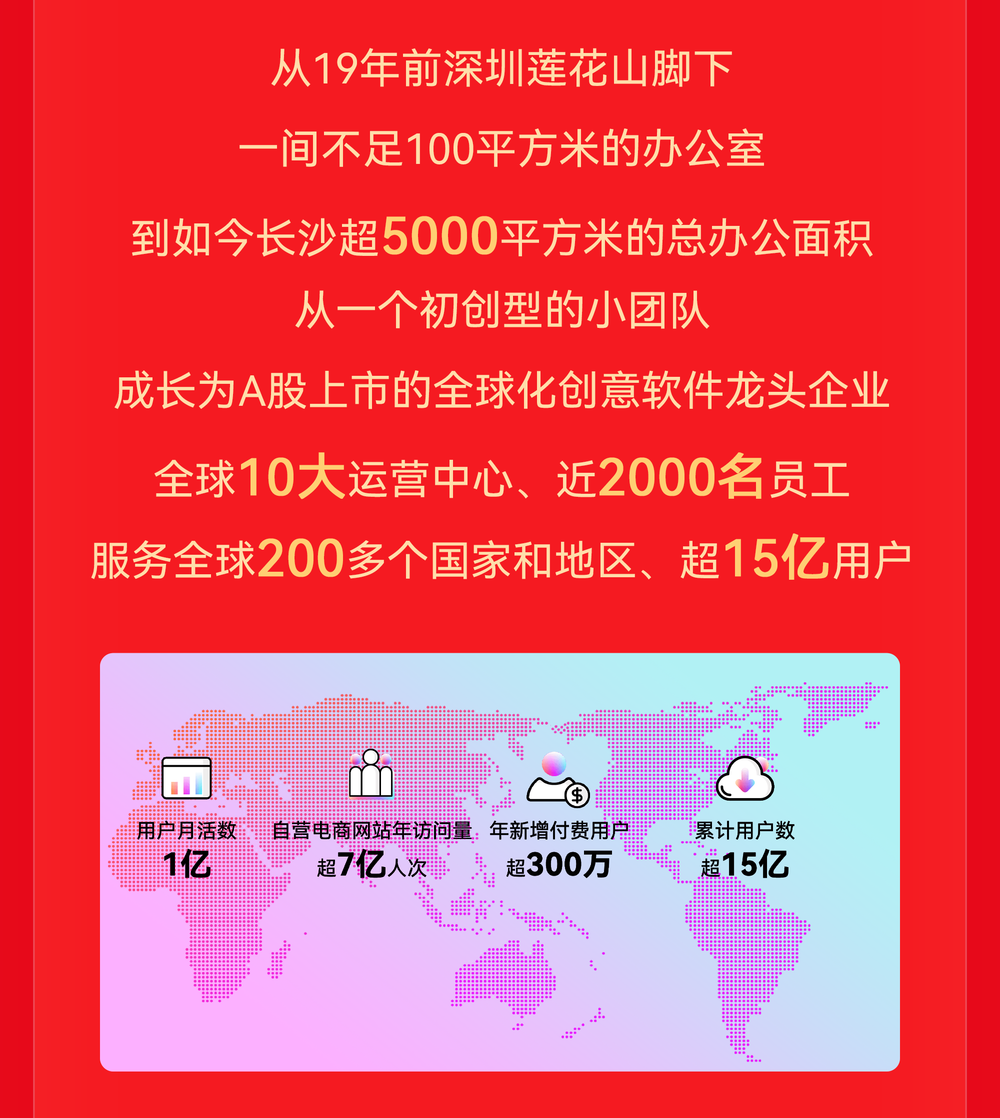 3499��˹ά��˹(�ٷ���֤)��վ-Made in PRC